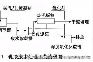 今日太阳客战快船 杜兰特&戈登大概率出战 波尔-波尔因伤缺席