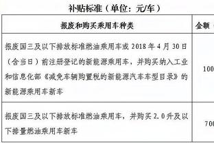 曼晚：下赛季林德洛夫可能离队，马奎尔也仍无法保证其首发位置